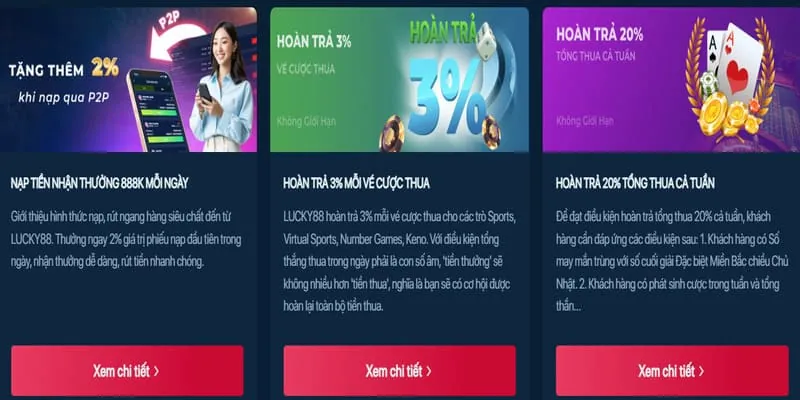 Bước 2: Lựa chọn phương thức thanh toán phù hợp